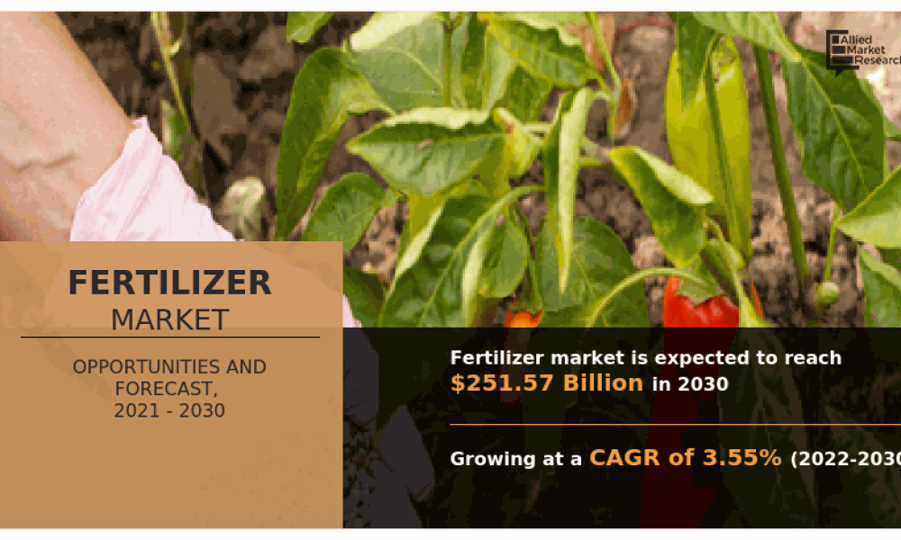 Fertilizer Market1