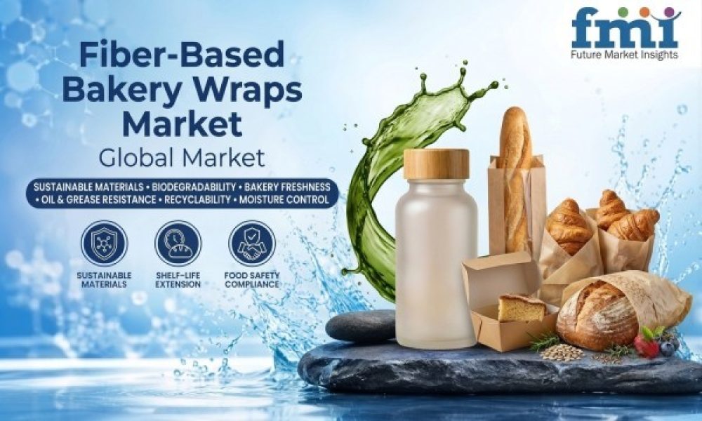 Fiber-Based Bakery Wraps Market