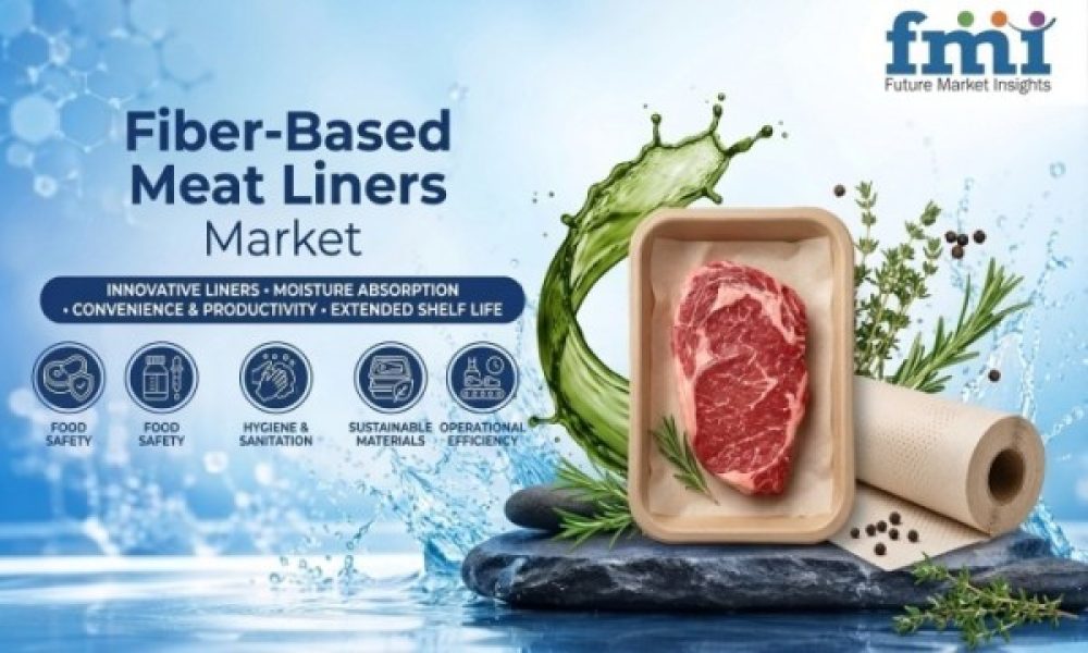 Fiber-Based Meat Liners Market
