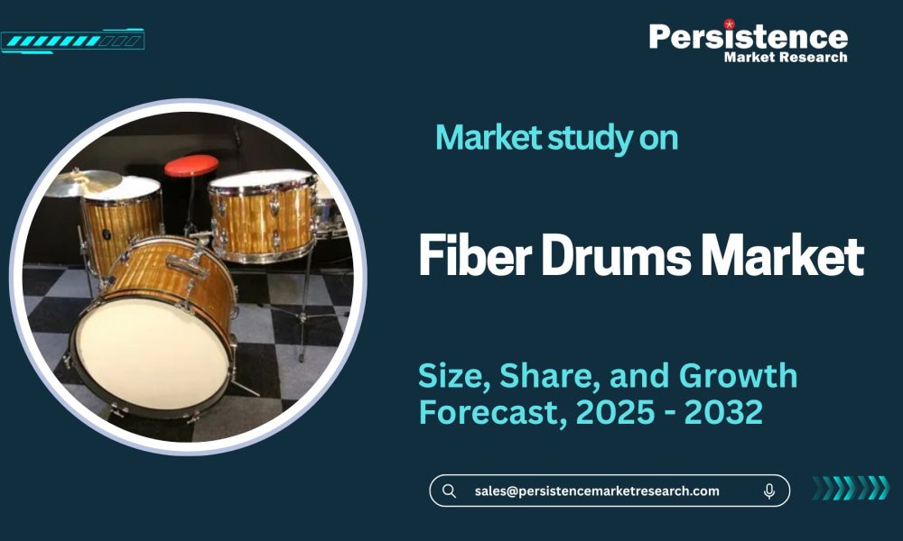 Fiber Drums Market