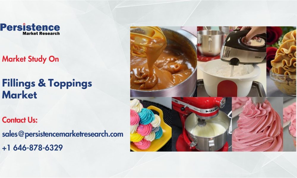 Fillings & Toppings Market