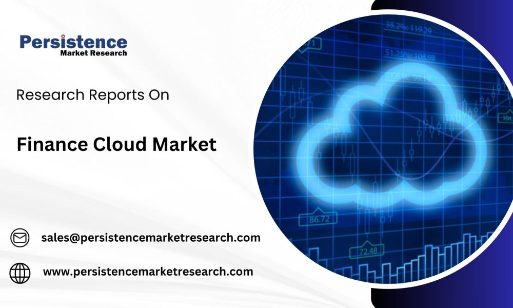 Finance Cloud Market (1)