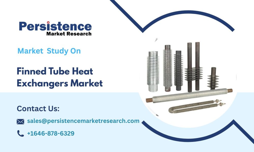Finned Tube Heat Exchangers Market
