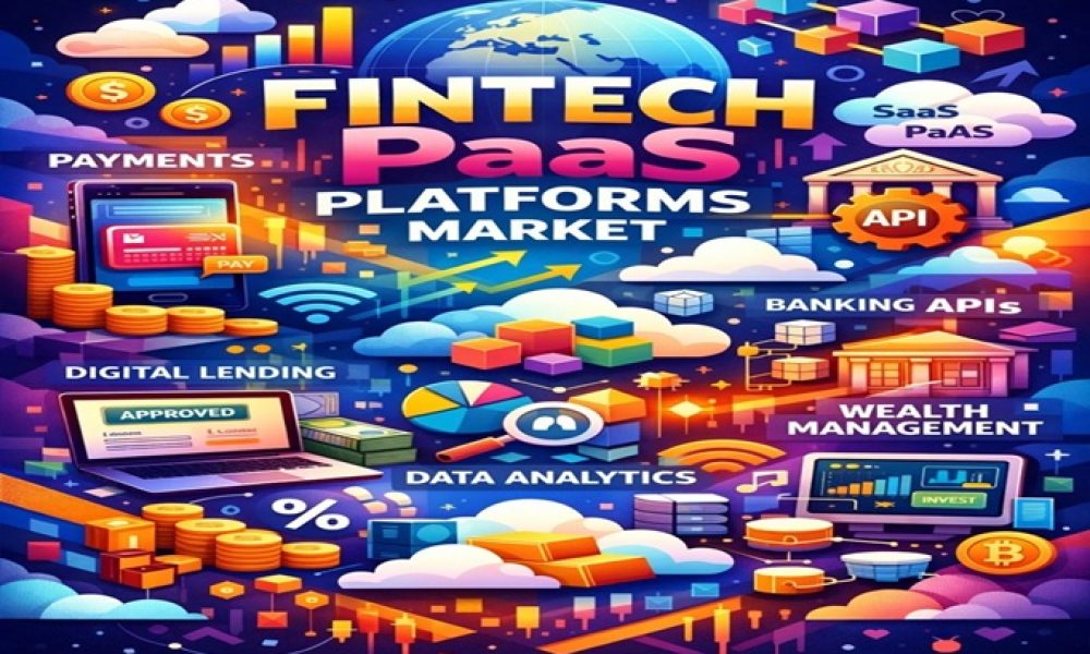 Fintech PaaS Platforms Market