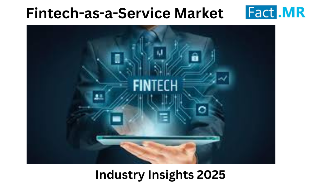 Fintech-as-a-Service Market