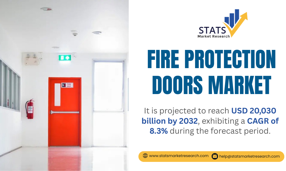 Fire Protection Doors Market-Statsmarketresearch
