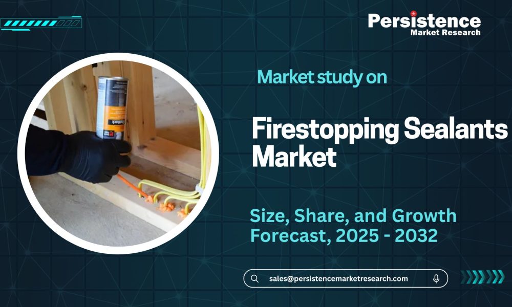 Firestopping Sealants Market