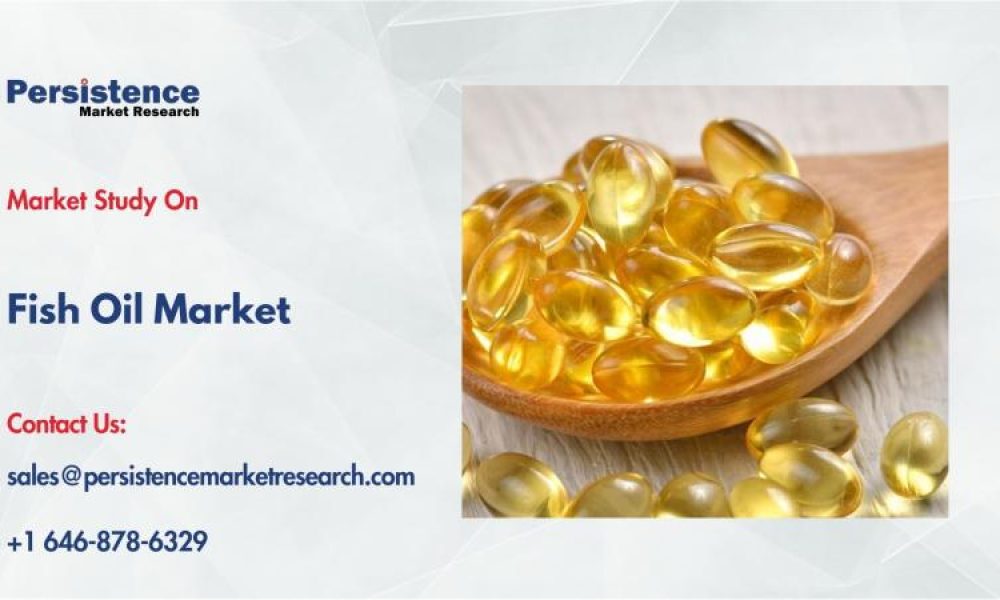 Fish Oil Market