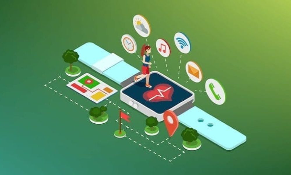 Fitness APP Market