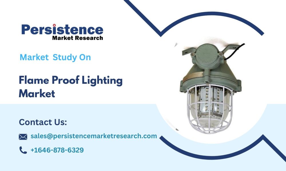 Flame Proof Lighting Market