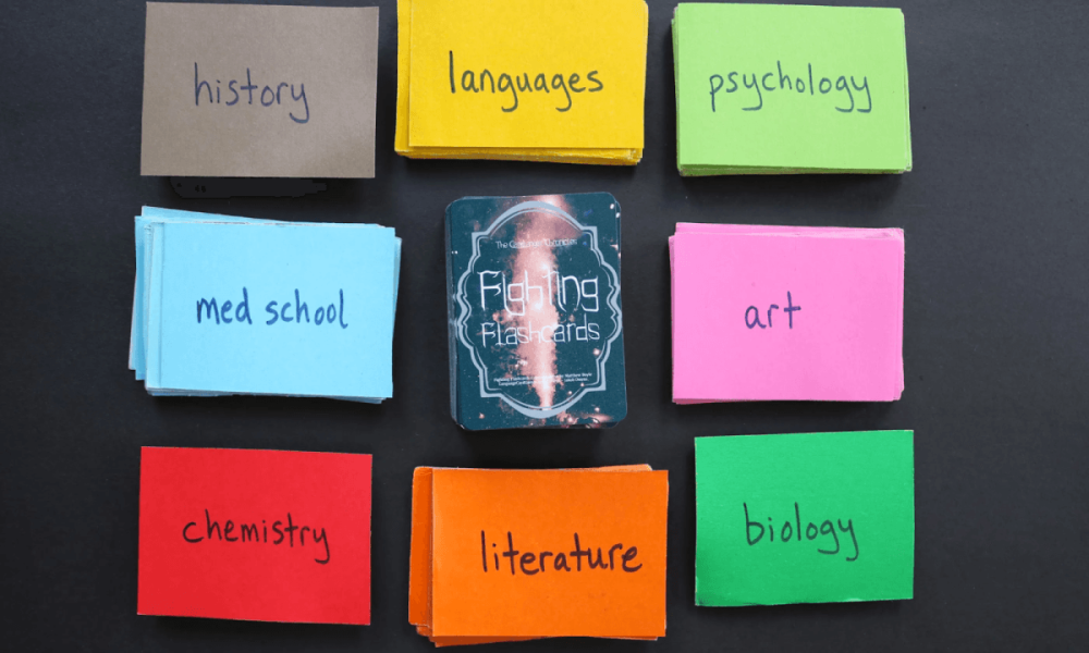Flash Cards Market