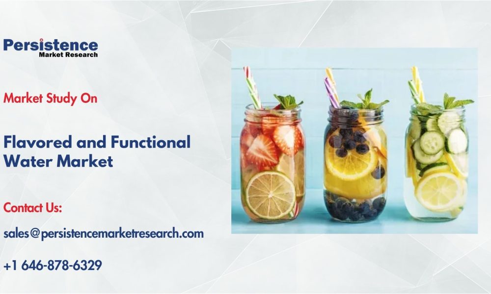 Flavored and Functional Water Market