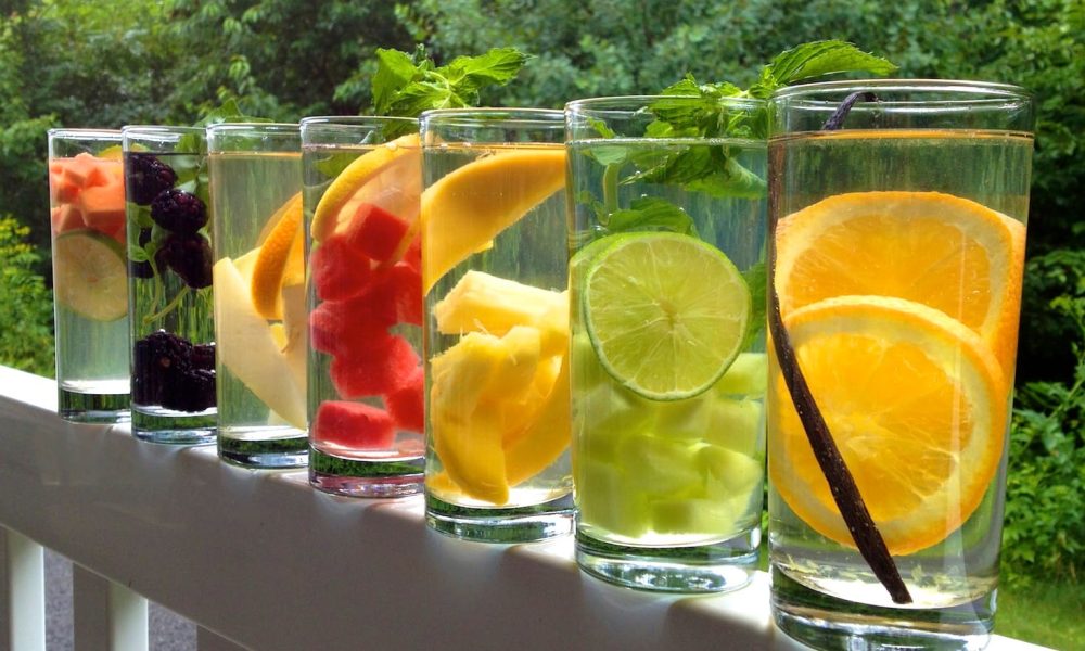 Flavoured Water Market