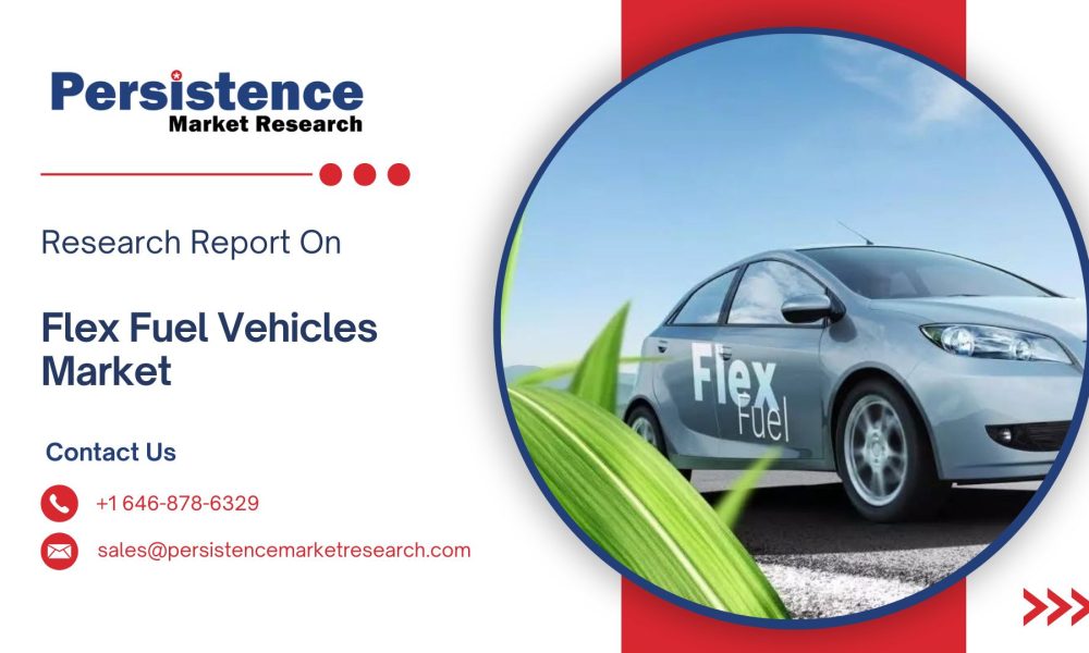 Flex Fuel Vehicles Market (2)