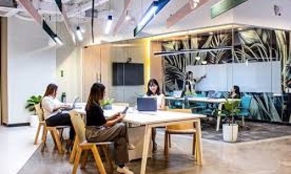 Flexible Workspace Market