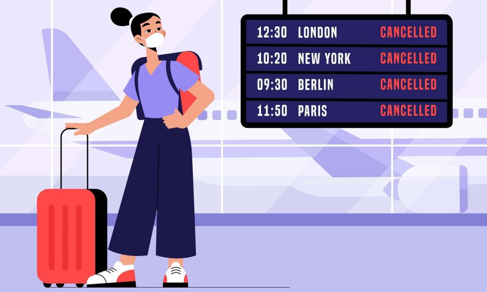 Flight Cancellation Compensation Service Market