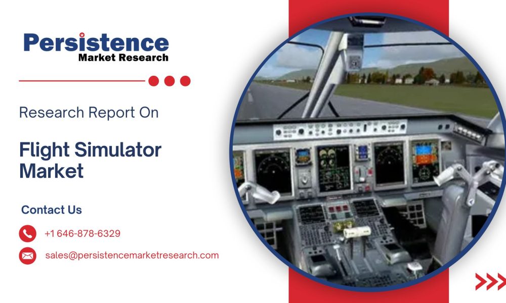 Flight Simulator Market (3)
