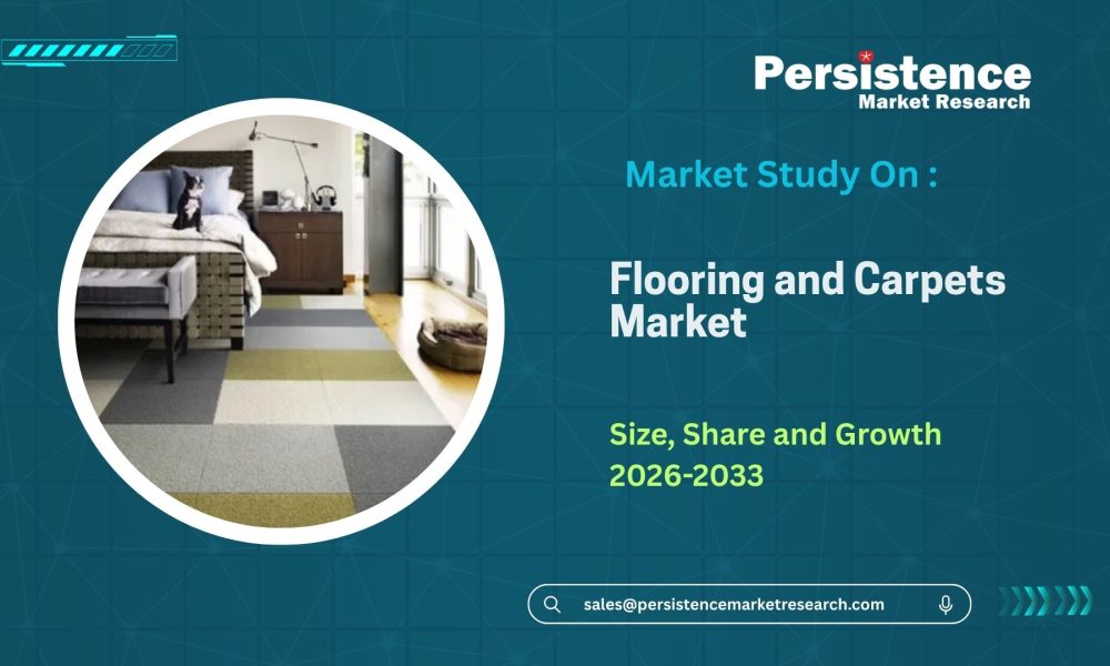 Flooring and Carpets Market