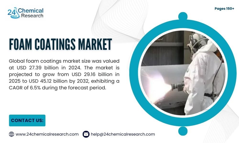 Foam Coatings Market