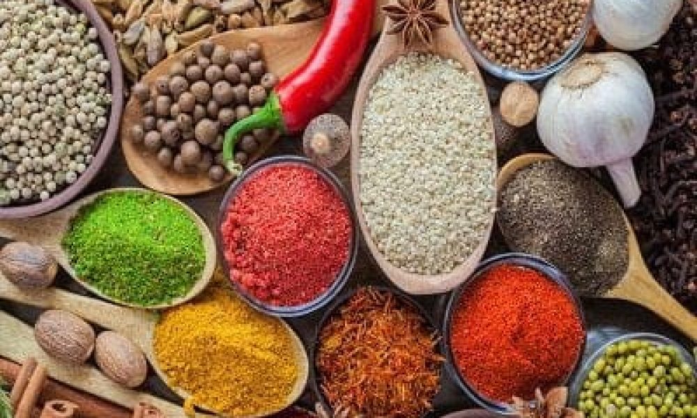 Food Additives Market