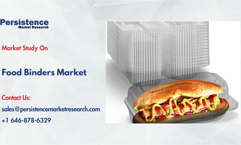 Food Binders Market