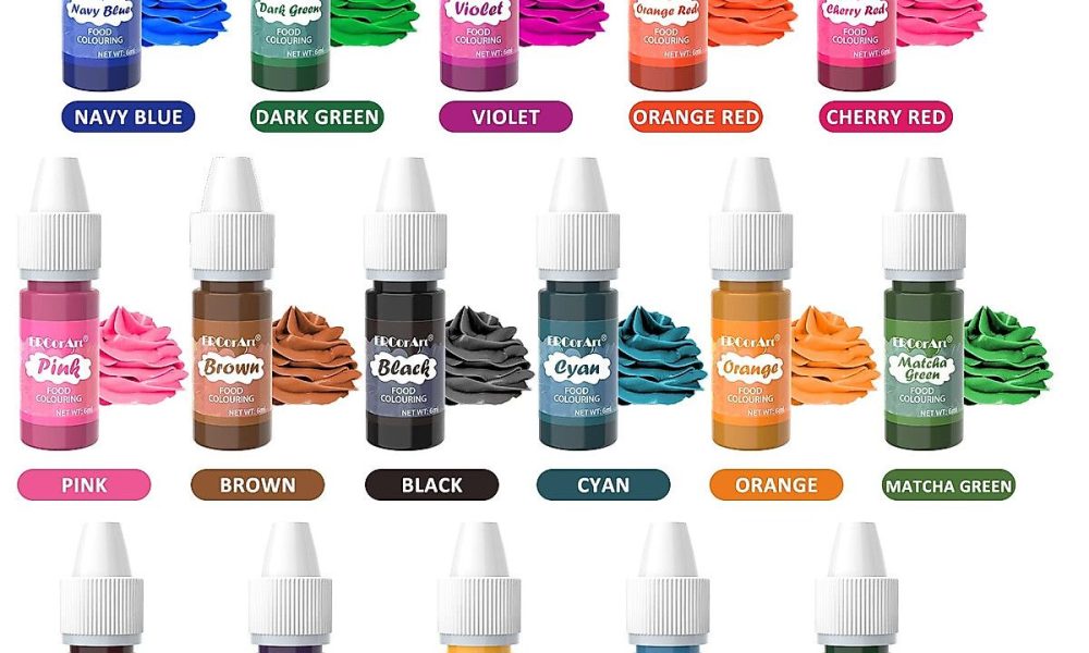 Food Colorants Market Roadmap: Innovation Outlook Through 2033 - Newstrail