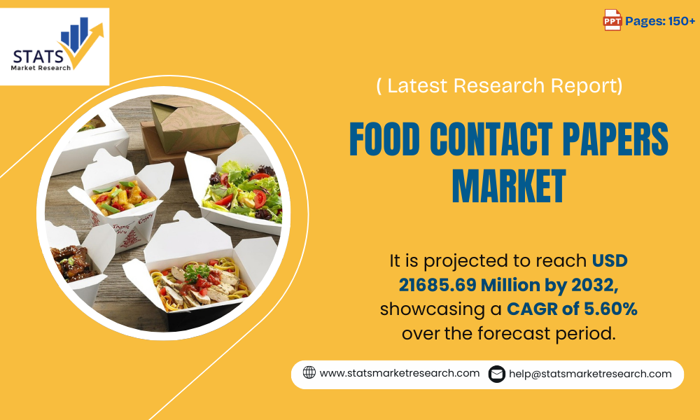 Food Contact Papers Market-Statsmarketresearch