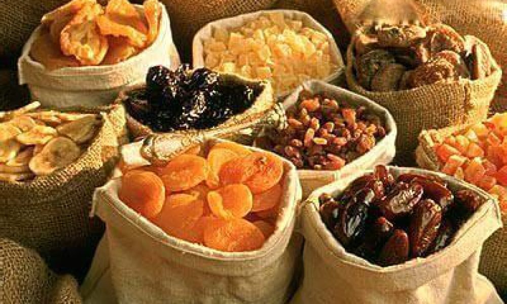 Food Drying Machine Market