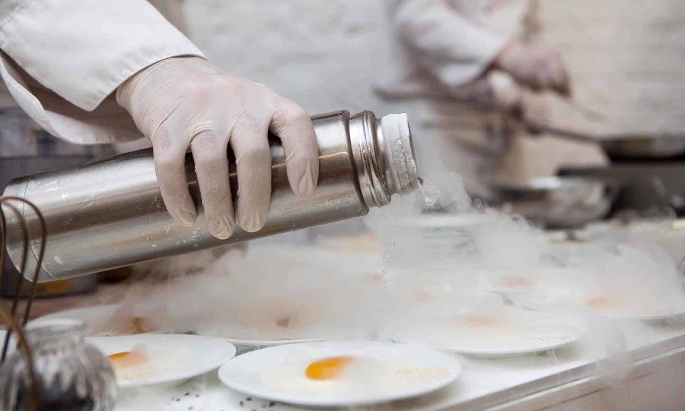 Food Grade Gases Market