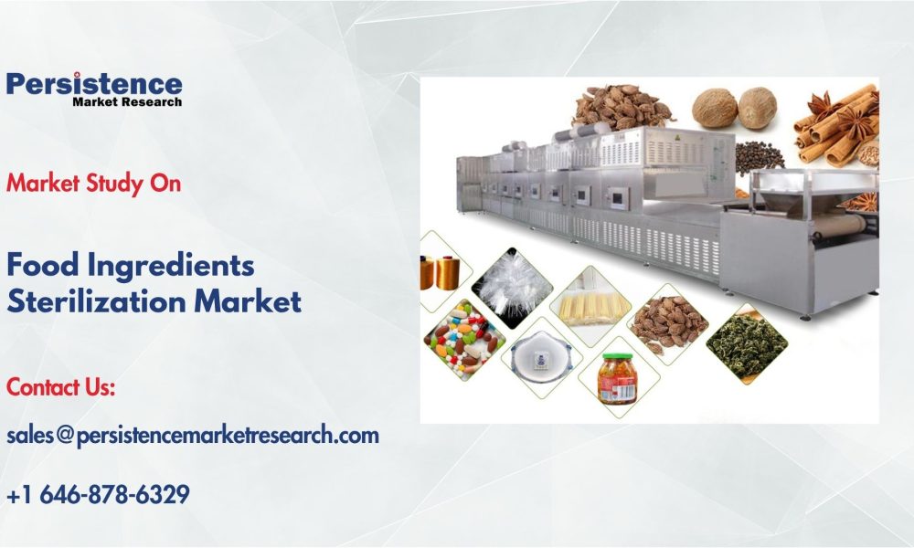 Food Ingredients Sterilization Market