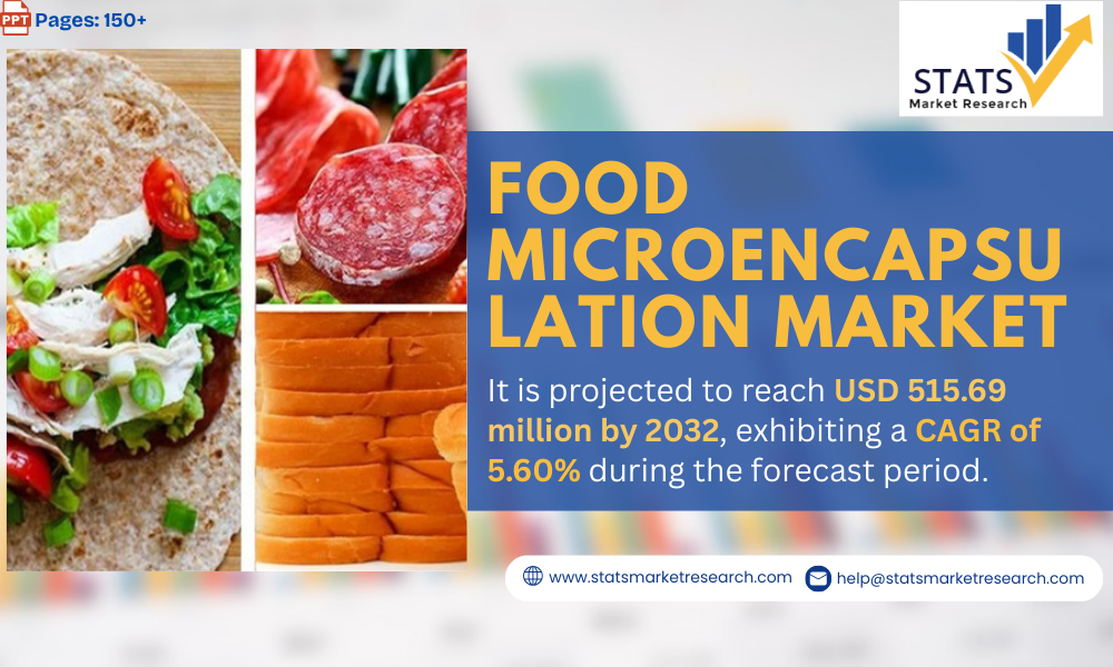 Food Microencapsulation Market-Statsmarketresearch