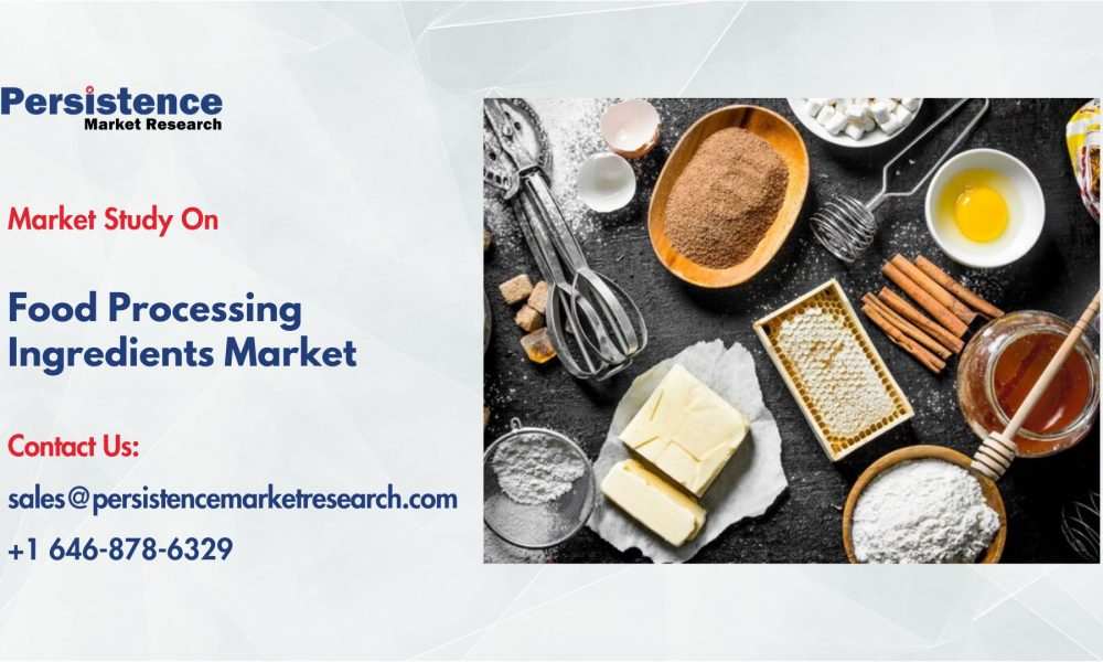 Food Processing Ingredients Market