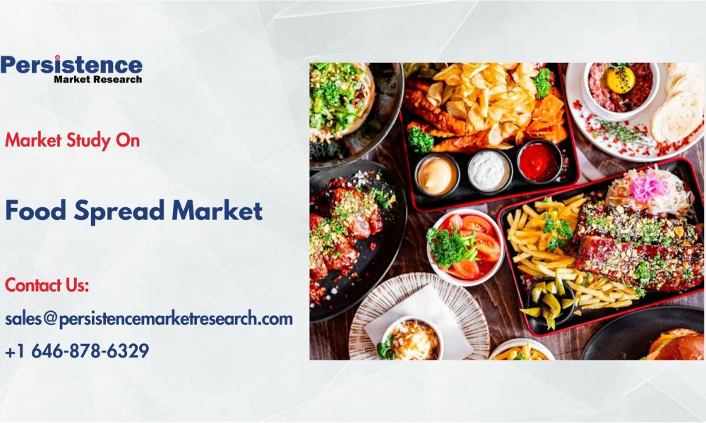 Food Spread Market (1)