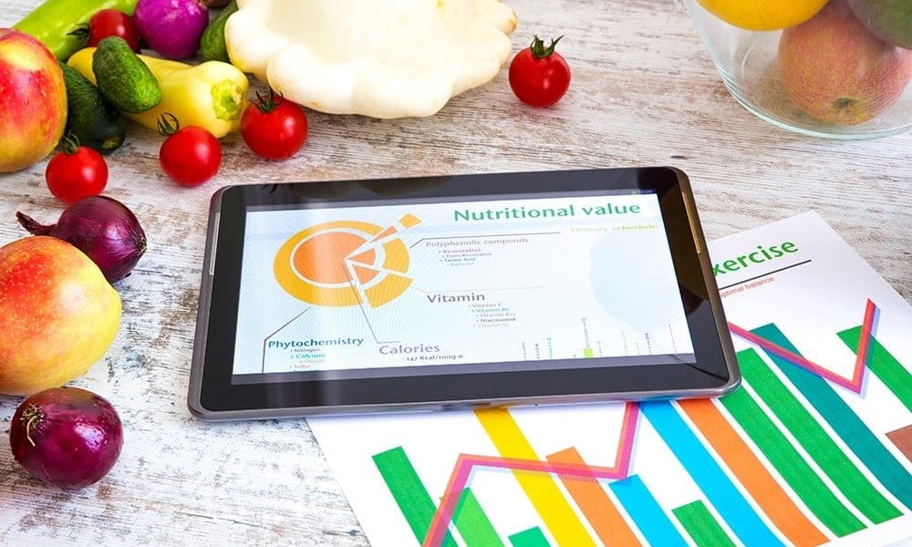 Foodservice Management Software Market