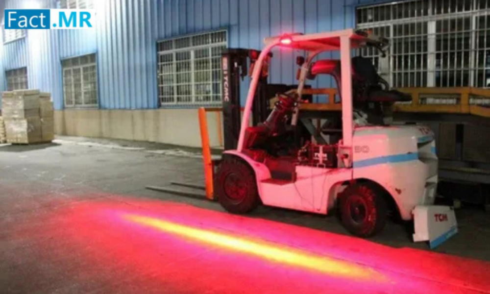 Forklift Warning Lights Market (1)