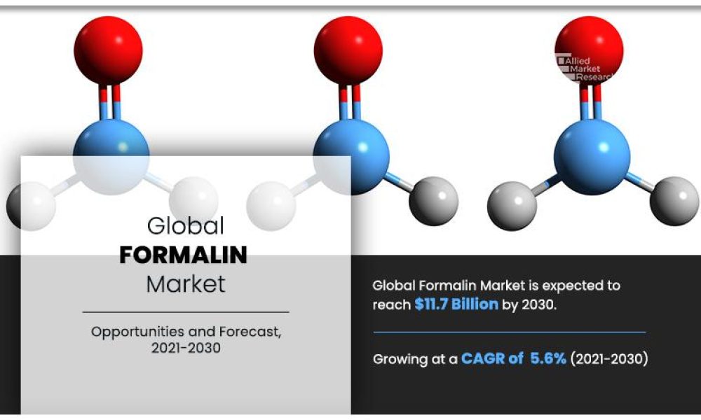 Formalin Market2
