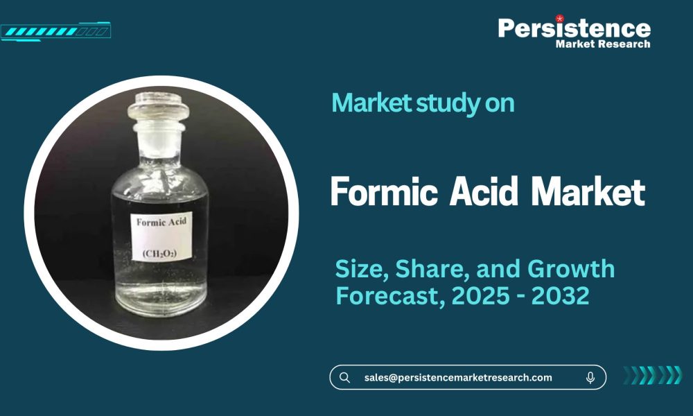 Formic Acid Market