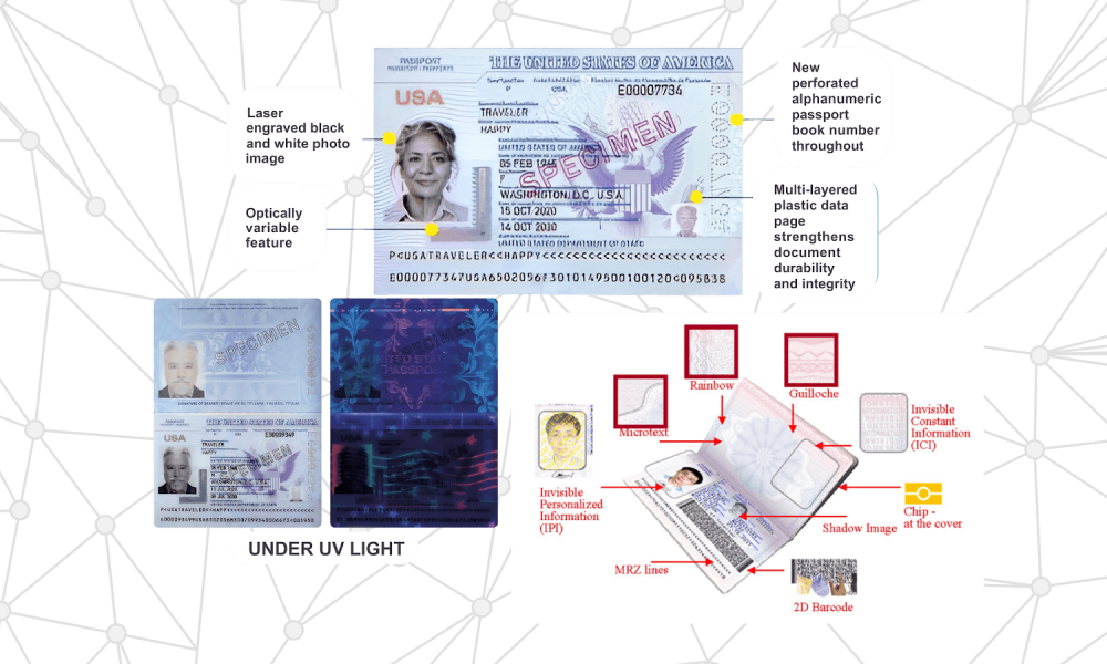 Fortifying Borders in the Digital Age - 2025 Passport Technology