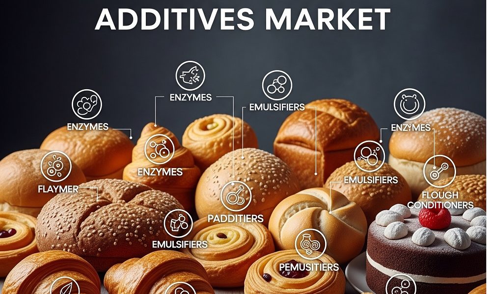 Frozen Bakery Additives Market1