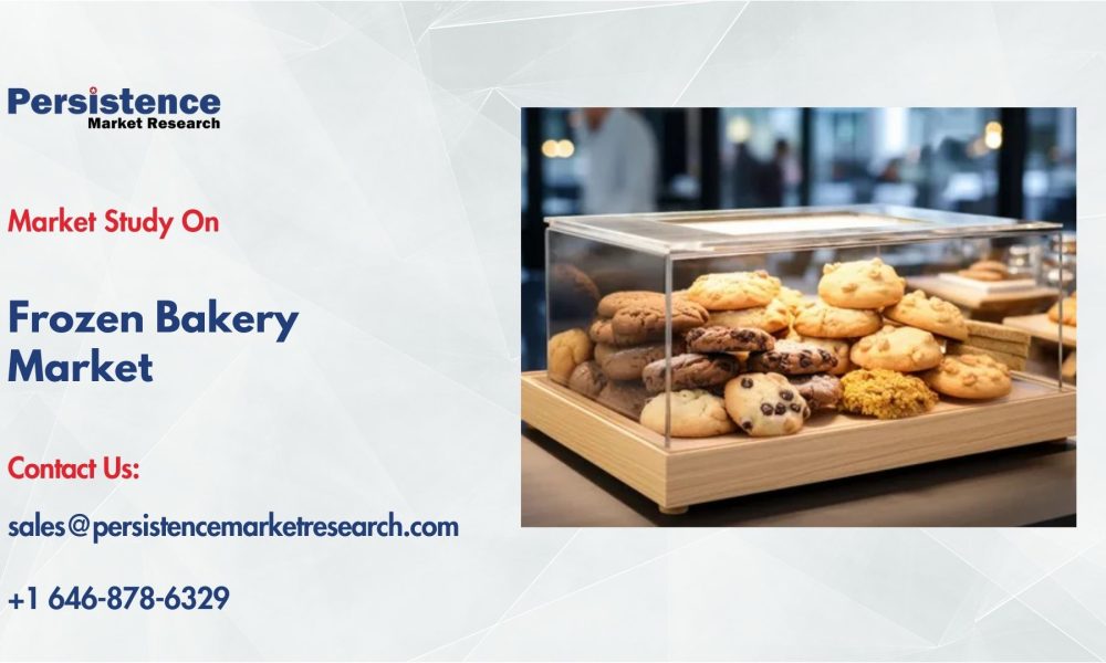 Frozen Bakery Market