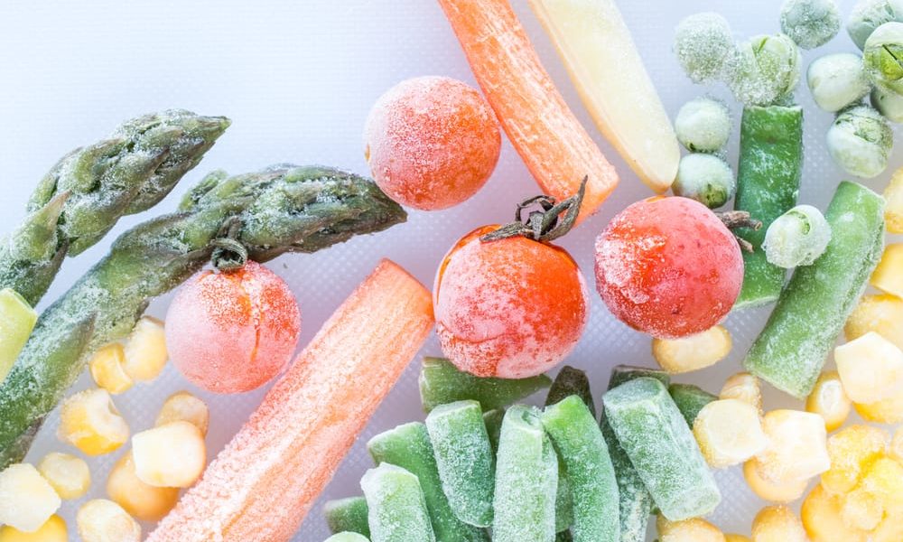 Frozen Foods Market