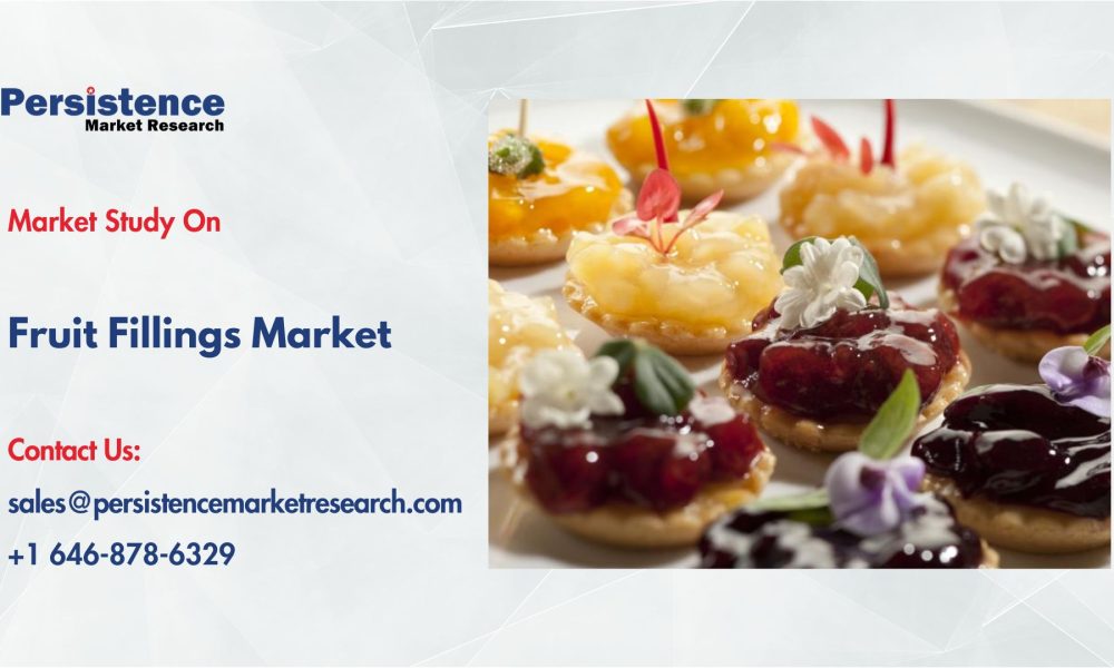 Fruit Fillings Market