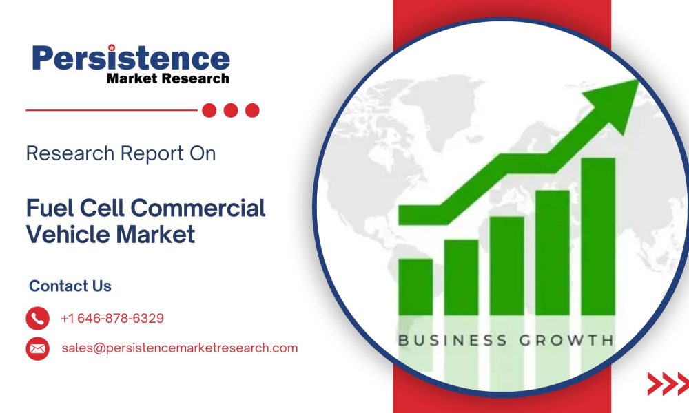 Fuel Cell Commercial Vehicle Market