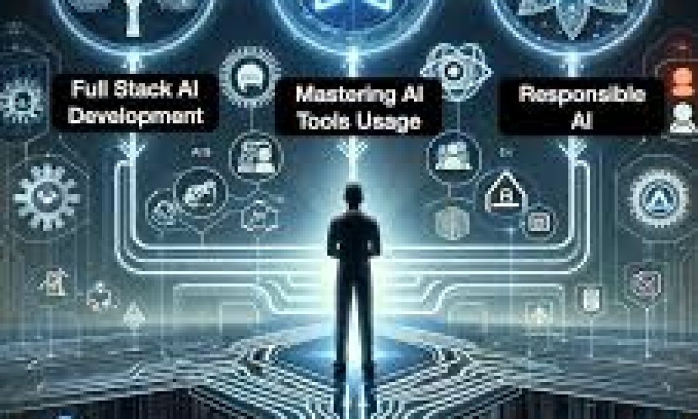Full Stack AI Market Hits New High | Major Giants Microsoft Azure ...