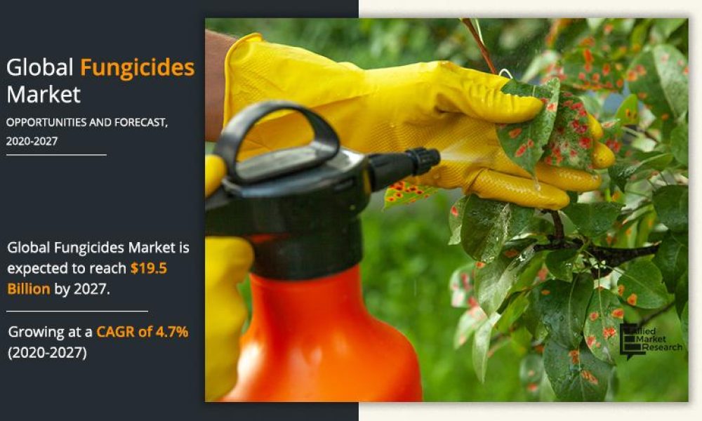 Fungicides Market