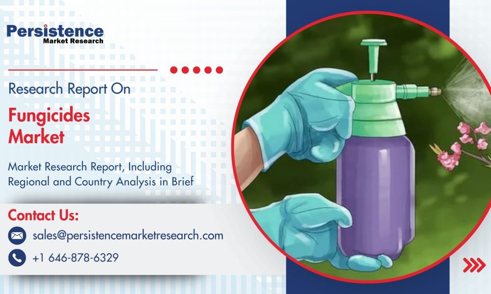 Fungicides Market