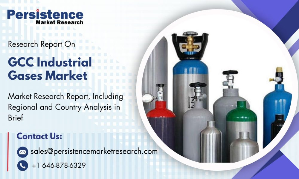 GCC Industrial Gases Market