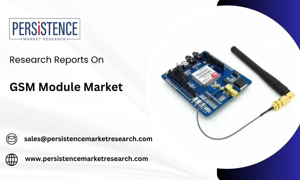 GSM Module Market
