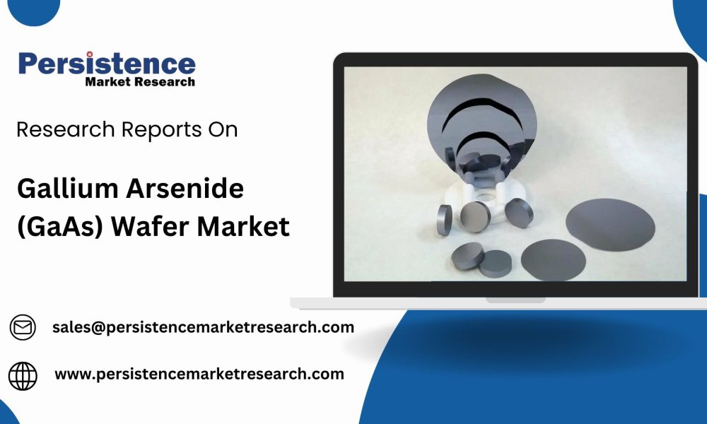 Gallium Arsenide (GaAs) Wafer Market (2)