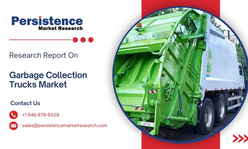 Garbage Collection Trucks Market